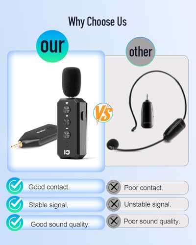 SHIDU Wireless Lavalier Microphone 2.4G with 3.5MM Plug for Voice Amplifier | UHF Mic Speaker System for Teaching, 480mAh Batteries USB-C Charging, for Speaking Tour Guides Fitness Instructor