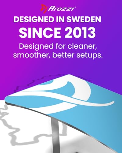 Arozzi Arena Gaming Desk Pad D005 | Full Desk Mouse Pad, Washable Desk Mat, Anti-Slip Rubber Base, Water-Resistant Surface - color: D005
