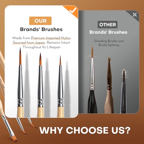 Golden Maple Miniature Paint Brushes 10pcs Detail Paint Brushes Flat Angle Filbert Fine Detail Brush Set for Acrylic, Watercolor, Miniature Models - style: 10YM
