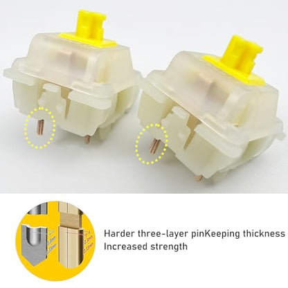 Gateron Milky Yellow Pro V2 Pre-lubed Linear Keyboard Switches 5-Pin 50gf for All MX Mechanical Keyboard Game Keyboard(Milky Yellow Pro V2,45Pcs) - color: Milky Yellow Pro V2, size: 45Pcs