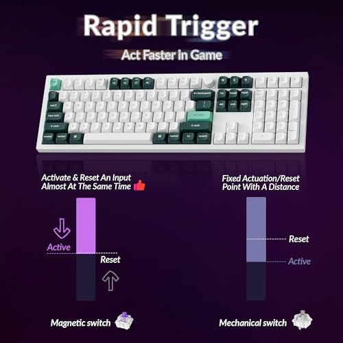 Keychron Q6 HE Wireless Custom Magnetic 100% Full Keyboard, 2.4 GHz/Bluetooth/Wired QMK Aluminum Rapid Trigger Hot-Swappable Programmable Gateron Double-Rail Magnetic Switches for Mac Windows Linux - color: Shell White