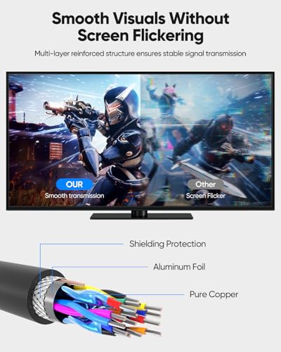 Thin HDMI Cable 6FT 2-Pack, Ultra Slim HDMI Cable Flexible 4K@60Hz | High Speed HDMI Cord Support HDR, ARC, 18Gbps, 2K@144Hz, 1080P Compatible with HDTV, Monitor, Laptop, PS5/PS4, Blu-ray Player
