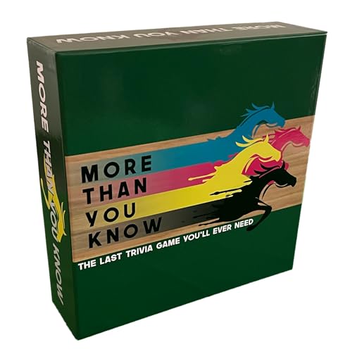 More Than You Know – A Party Trivia Game with an Expansion App Providing Abundant Additional Categories and Questions