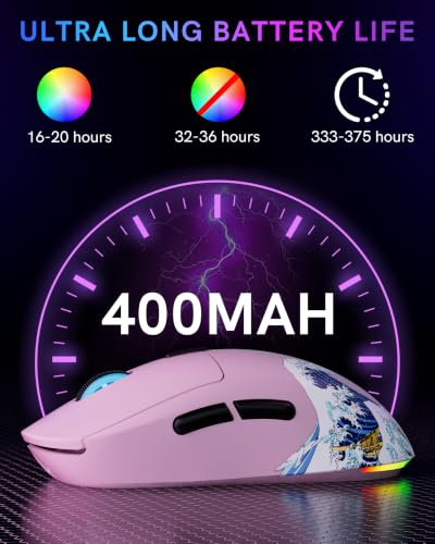 G57 Wireless Gaming Mouse, 8000 DPI, 80g, 2.4G/Bluetooth/USB-C Rechargeable Wireless Mouse with 5 Programmable Buttons for PC/Mac, Pink - color: Pink
