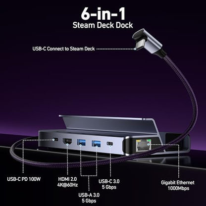 BENFEI Steam Deck Dock, Docking Station for Steam Deck (OLED)/ROG Ally/Legion Go, 6-in-1 USB C Hub with HDMI 4K@60Hz, 1Gbps Ethernet, 1xUSB C 2X USB 3.0 Port, PD 100W Charging