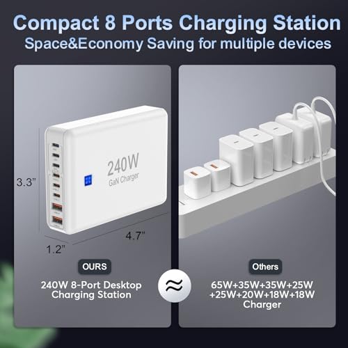 USB C Charger Block 240W, 8-Port Charging Station for iPhone/Ipad/MacBook, 6C2A PD GaN Charger Box, USB Tower Hub with Flat Plug, Travel Essentials - color: Flat Charger 240W White