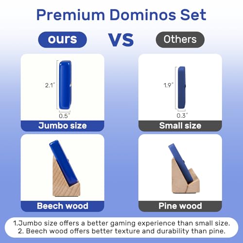 Dominoes Set for Adults with 4 Wooden Racks/Trays, Double Six Travel Portable Case 6 Tiles Holders, 28 Dominos Family Board Games - Blue - color: Blue