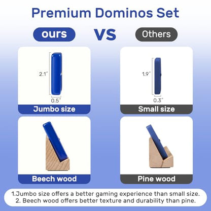 Dominoes Set for Adults with 4 Wooden Racks/Trays, Double Six Travel Portable Case 6 Tiles Holders, 28 Dominos Family Board Games - Blue - color: Blue