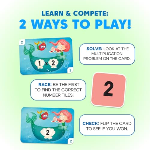 Kidrox Multiplication Flash Cards, Times Tables 1 to 12, Interactive Learning Cards with Fun Character Design, Educational Math Practice Set - style: Multiplication