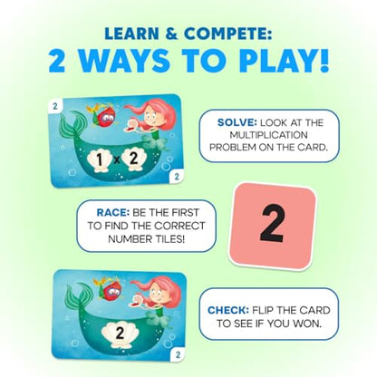 Kidrox Multiplication Flash Cards, Times Tables 1 to 12, Interactive Learning Cards with Fun Character Design, Educational Math Practice Set - style: Multiplication