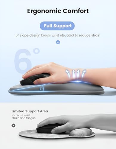 Meatanty Mouse Pad with Wrist Rest, Ergonomic Mouse Wrist Support, Desk Mouse Mat Computer Accessories, Soft Memory Foam Palm Hand Pain Relief, Non-Slip Laptop Cushion, Office Home Gaming School-Gray - color: Gray