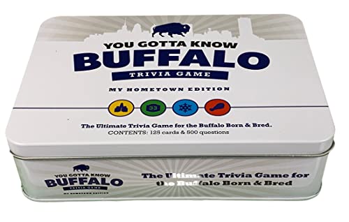 You Gotta Know Buffalo Hometown - Trivia Game