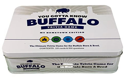 You Gotta Know Buffalo Hometown - Trivia Game