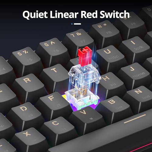 surmen 60% Gaming Keyboard 60 Percent, Wired Mini Mechanical Keyboard with Linear Red Switches PBT Keycaps for PC Gamer Typist (Blue Samurai B/Rainbow Led) - color: Blue Samurai B-Rainbow Led