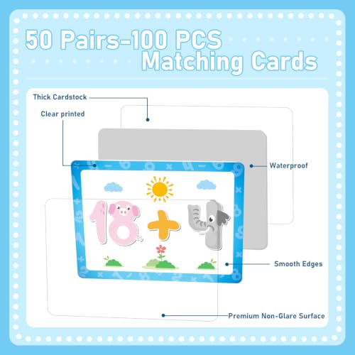 gisgfim 100 PCS Math Memory Matching Game Mathematics Concentration Memory Card Games A Fun & Fast Math Game for Addition Subtraction Multiplication Division Matching Games - style: Math