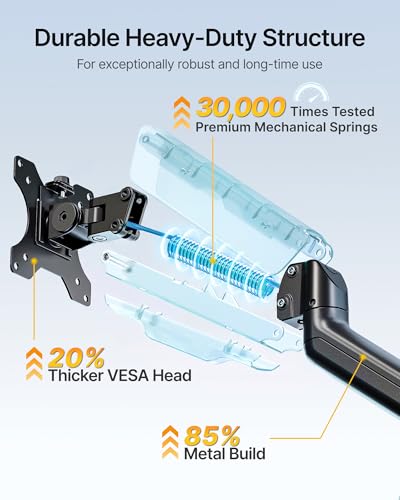 monTEK Dual Monitor Arm for 17-32" Flat/Curved Screen up to 19.8 lbs | Mechanical spring, full motion dual monitor mount, height adjustable, alloy steel, easy assembly, clamp/grommet, VESA 75/100 - size: Dual Arm