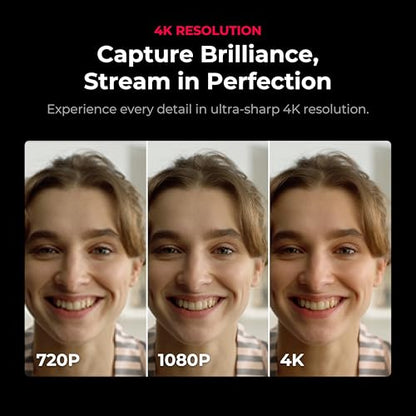 YOLOLIV YoloCam S7, 4K60 Streaming Webcam with Interchangeable Lens | ToF AutoFocus, Software Control, 4X Zoom, HDR, DSLR-Like Control, Cinematic Effects, HDMI Out & USB Out, Camera Body Only
