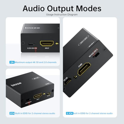 4K HDMI Audio Extractor Splitter, HDMI Audio Video Converter Adapter + Optical Toslink SPDIF + AUX 3.5mm Audio Jack Analog Audio Compatible with Fire Stick, Blu-Ray Player