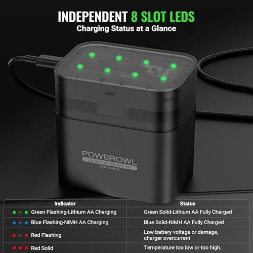 POWEROWL Rechargeable Lithium AA Batteries 8 Pack with Charger, 1.5V 3600mWh Double A Battery with Li-ion/NiMH Charger Storage Box for Camera, Game Controller