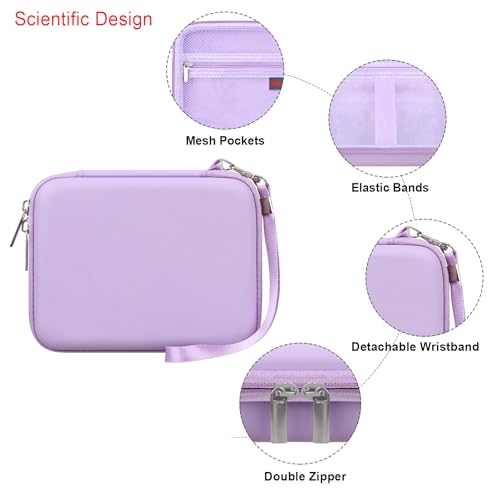 Elonbo Carrying Case for G350/ RG35XX Pro/ RG40XXV/ RG406V/ RG405V Retro Handheld Game Console, GiipGoop/ Voacle/ Anbernic Video Gaming Console Travel Storage Bag, Linux System Games Holder, Purple - color: Purple