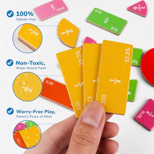 Magnetic Fraction Tiles Circles Playbook Homeschool Math Manipulatives | STEM Educational Games, Visual Learning Tools, Elementary Classroom Activities, Addition Subtraction Aids, Gifts for Boys