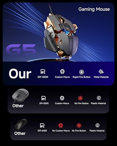 EWEADN G5 Wired Gaming Mouse with Adjustable Tail, 12800 DPI Programmable Computer Mouse with RGB Backlit, 9 Macro Buttons, Rapid Fire Key & Aluminum Base Ergonomic PC Mice for Laptop, PC-Grey - color: Grey