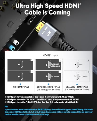 Highwings 8K@60 HDMI Cable 8FT/2.5M, 48Gbps High Speed HDMI Braided Nylon | Ultra HD 4K120 144Hz RTX 3090 eARC HDR10 4:4:4 HDCP 2.2&2.3 Compatible for PS5, PS4, UHD TV and PC - size: 8 feet