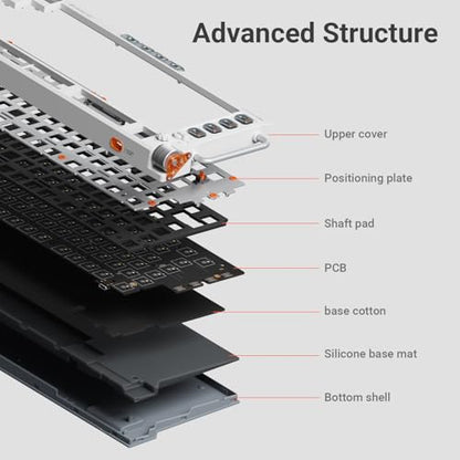 nuphy Field75 HE V2 75% Layout 83 Keys Gaming Keyboard with knobs