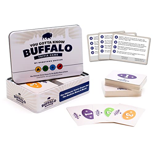 You Gotta Know Buffalo Hometown - Trivia Game