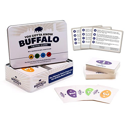 You Gotta Know Buffalo Hometown - Trivia Game