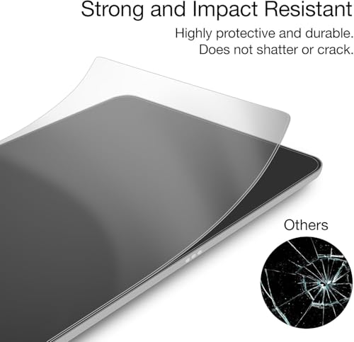 Square Handheld Screen Protector, [2 Pack] [NOT Glass] Film [ Touch Sensitive ] [ Case Friendly ] 9H Hardness Protective Film Screen Protector for Square Handheld
