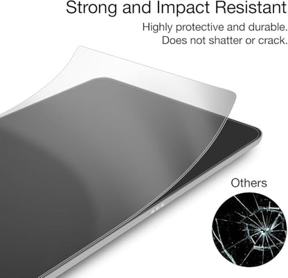 Square Handheld Screen Protector, [2 Pack] [NOT Glass] Film [ Touch Sensitive ] [ Case Friendly ] 9H Hardness Protective Film Screen Protector for Square Handheld
