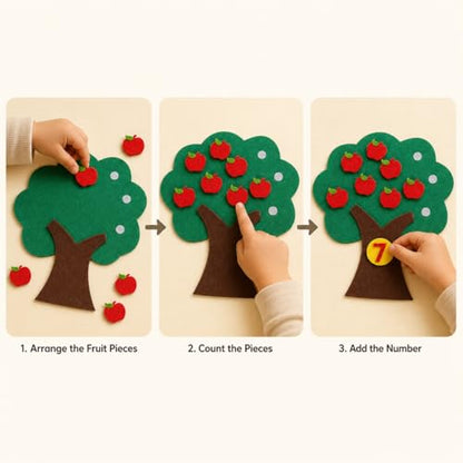 Felt Number Tree Counting Toy, DIY Non-Woven Math Board Set for Kids, Preschool Addition and Subtraction Learning Game, Toddler Early Education Classroom Supplies for Home and Kindergarten