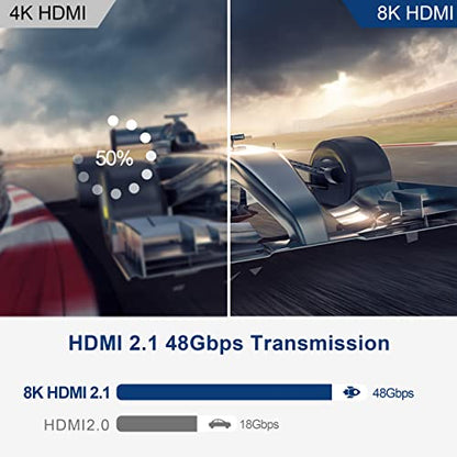 50Ft Plenum Rated HDMI Cable(CMP), 8K 48Gbps Fiber Optic Ultra High Speed Long HDMI 2.1 Cord, in Wall Plenum-Rated Cable for Pipes, Male to Male HDMI Cable - (50Ft/15M-CMP) - size: 50 ft