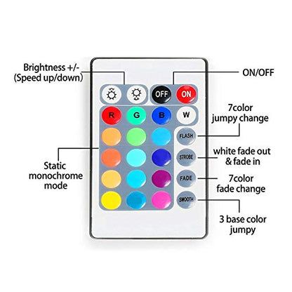 ACONDE 6.56 feet USB LED Strip Lights, DIY Indoor Decoration, TV Backlight, 24 Keys Remote - size: 6.56 feet