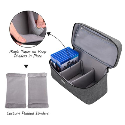 CURMIO Game Disc Holder Case, Storage Bag for Up to 24 Video Discs, Gray | Compatible with PS4/PS4 Pro/PS3/PS5/Xbox One/Xbox Series X/S Video Game Discs, Top Handle, Portable, Home and Travel Use - color: Gray