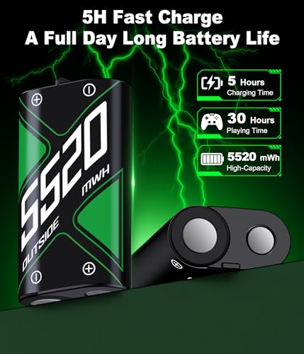 Upgraded Fast Charging Rechargeable Battery Packs with Light Control,4 x 5520mWh Replacement Batteries with Charger Dock for Xbox Series X|S, One S/X/Elite Controllers, Cases and Storage Sets,L - size: L-Ultimate (5520mWh)