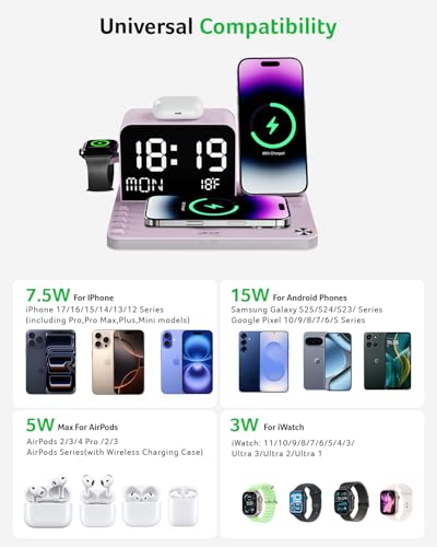 Acer 7-in-1 Wireless Charging Station with LED Clock - 30W Fast Wireless Charger for iPhone 16/15/14/13/12/Pro Max, Apple Watch, AirPods - Bluetooth Auto Time Sync & Night Lights (Purple) - color: Purple