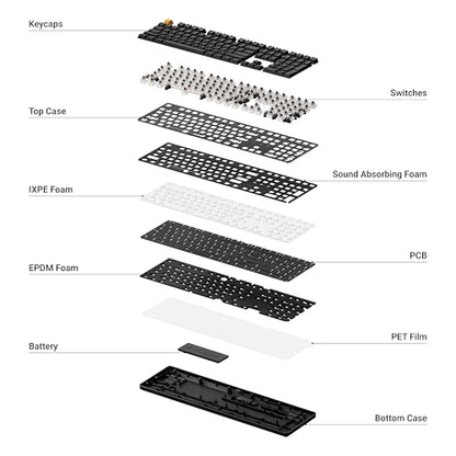 Keychron KJ5 Wireless Custom Mechanical Keyboard, 2.4 GHz Bluetooth QMK Full-Size Layout RGB, Hot-swappable Brown Switch Compatible with Mac Windows Linux, for Gaming Office - Black - style: Black - Brown Switch