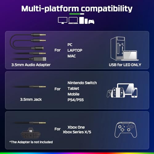 Fachixy FC100 Gaming Headset with Microphone for PS4, PS5, Switch, Xbox, PC, Mac, Gamer Headset with RGB Light, Computer Headphones with Mic - color: GREEN