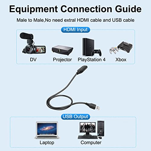 Video Capture Cards, 4K HDMI to USB Video Capture Device, Card Game Capture Card Audio Capture Adapter, Record Video Audio Grabber for Gaming, Streaming, Teaching, Video Conference