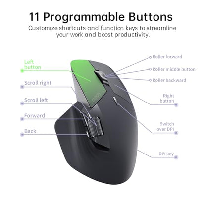 Rapoo MT760 Multi-Device Wireless Mouse, Bluetooth 5.0 and 2.4G Multi-Mode Connection, Up to 4 Devices, 11 Programmable Buttons, 4K DPI, 90 Days Battery Life, PC, Matte Black - color: Matte Black, size: Standard