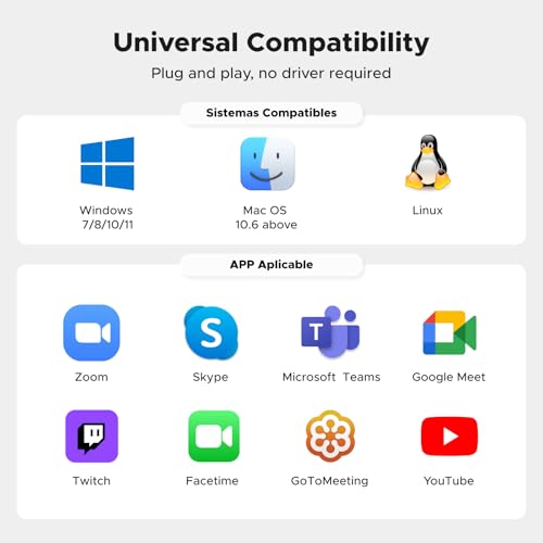 UGREEN Webcam for PC Ultra HD 1080P Computer Webcam with Microphone | PC Camera with Privacy Cover, Web Camera for Streaming, Conference, Video Calling, Zoom, Skype, Teams, FaceTime, Space Grey - color: Space Grey