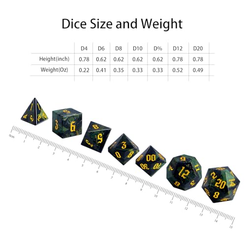 LUCKY-M Kambaba Jasper Dice DND Set, 7PCS Gemstone Dice for Dungeons and Dragons for RPG MTG Table Games, Stone Dice Set D&D, Valentines Day Gift for Him - color: Gem-kambaba Jasper