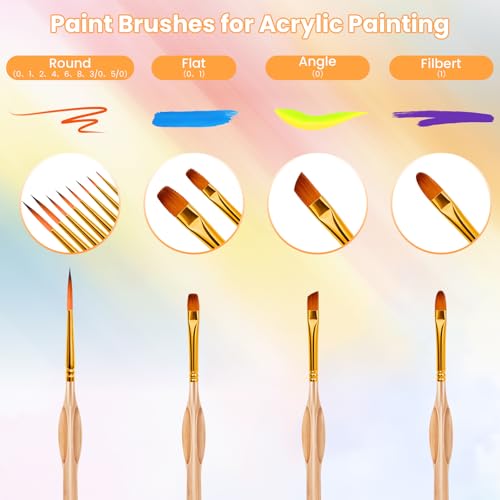Hnncugty Miniature Paint Brushes 12pcs, Paint Brushes for Acrylic Painting | Art Supplies for Oil, Watercolor Detailing Models Rock Body Face Nail Drawing Artist Gifts, Triangular Handles Blue - color: Wood