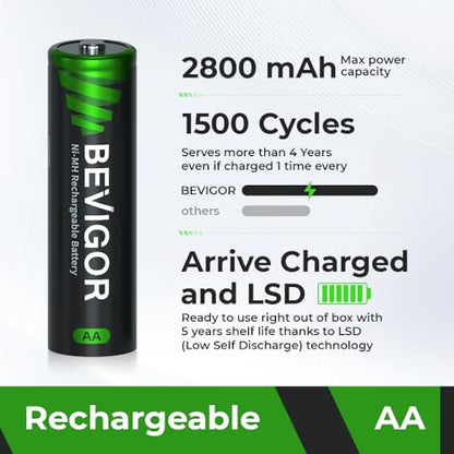 BEVIGOR Rechargeable AA Batteries 24 Pack, 2800mAh 1.2V NiMH Double A Batteries, Pre-Charged, 1500 Cycles, Low Self Discharge, for Toys Remote Controller