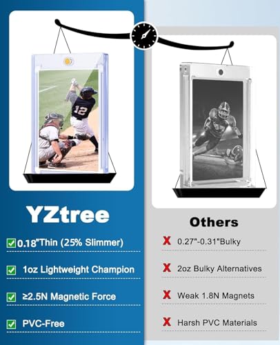 100ct Magnetic Trading Card Holders: 35pt One Touch Card Holder, U-V Protection Hard Plastic Magnetic Cards Case for Sports Game, Football, Baseball Cards - Ultra Slim - size: 100 Pack