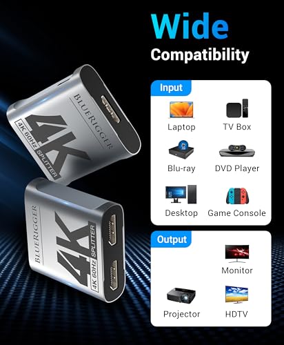 BlueRigger HDMI Splitter 1 in 2 Out (4K 60Hz, 18Gbps, 1 Source to 2 Displays, 1x2 Dual HDMI Adapter for 2 Monitors) - Compatible with Gaming Console, HDTV, Monitor, Projector