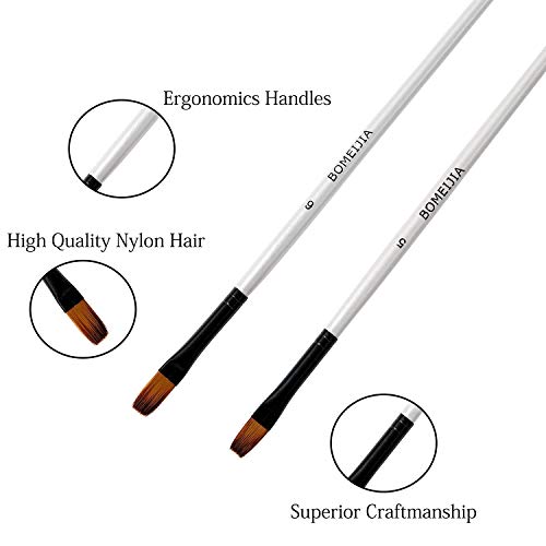 GETHPEN Flat Paint Brush Set for Acrylic Watercolor & Oil Painting,12pcs | Flat Paint Brush Set, Art Painting Brushes for Acrylic, Watercolor, Oil, Gouache, Craft, Detail, Face Body Painting - style: Flat