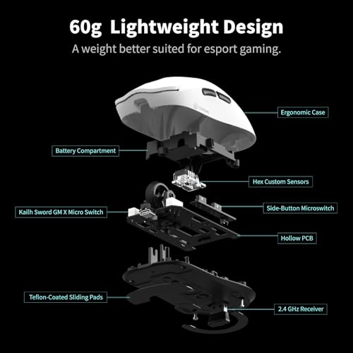 Hexgears H9 Wireless Gaming Mouse, BT5.0/2.4G Hz/USB C Gaming Mice, 12500DPI, 60g Lightweight, 5 Programmable Buttons, Web Driver, 150 hr Battery Life, Gaming Accessories for PC/Laptop/Mac (White) - color: White
